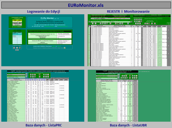 EURo Monitor - Program do Ewidencji Odzieży Roboczej i środków BHP oraz Monitorowania Terminów ich wydawania. Przeznaczony dla Firm które chcą mieć kontrolę i wiedzę o stanie wyposażenia swoich pracowników w ubrania robocze i artykuły BHP oraz dbają o ich terminowe wydawanie pracownikom. Zautomatyzowana i prosta obsługa programu oraz szybkie wprowadzanie nowych rekordów do Rejestru monitorowania i ekspresowa edycja wydań okresowych. Wyświetlanie alarmów o zbliżających się terminach wydawania.